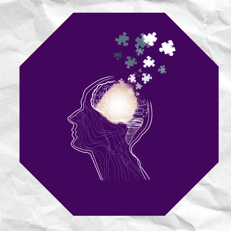DATO Management – Transformatie Management traject Transformatie management proces – DATO Management