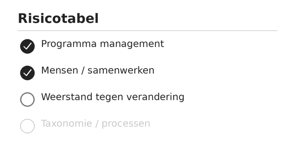 Weerstand in een verandertraject: een risico met een maatregel, zonder gesprek